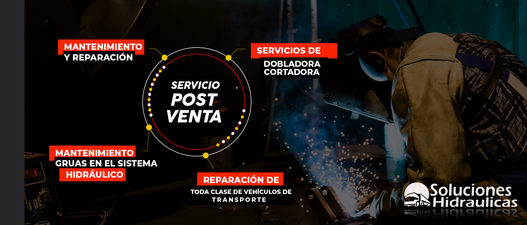 SERVICIOS POST VENTA