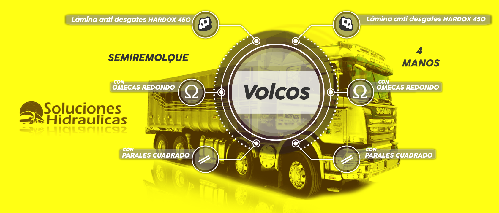 Voco 2Y3